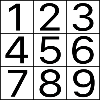 Nummerierung des Tic-Tac-Toe-Spielfeldes