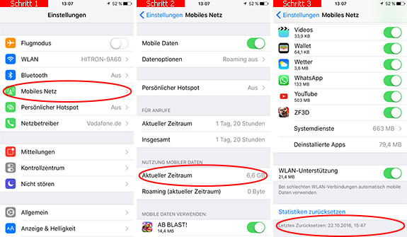 Verbrauch der mobilen Daten auf dem iPhone